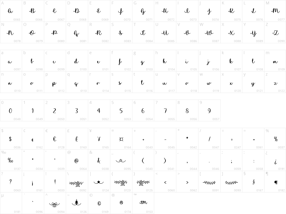 I Love Glittermas Character Map