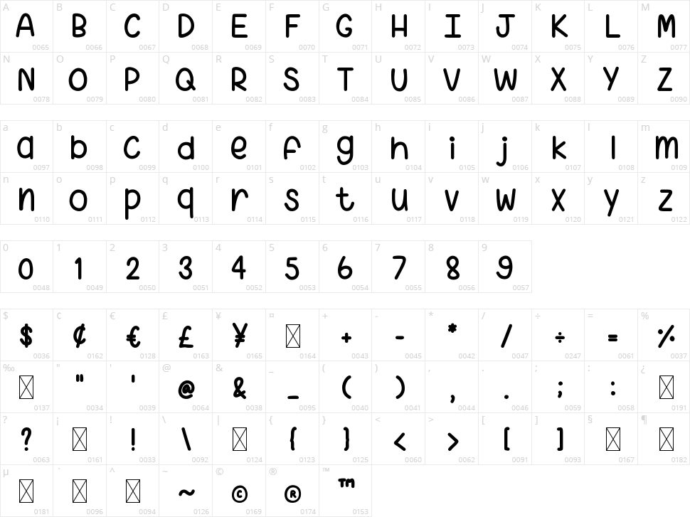 I Love Salmon Character Map