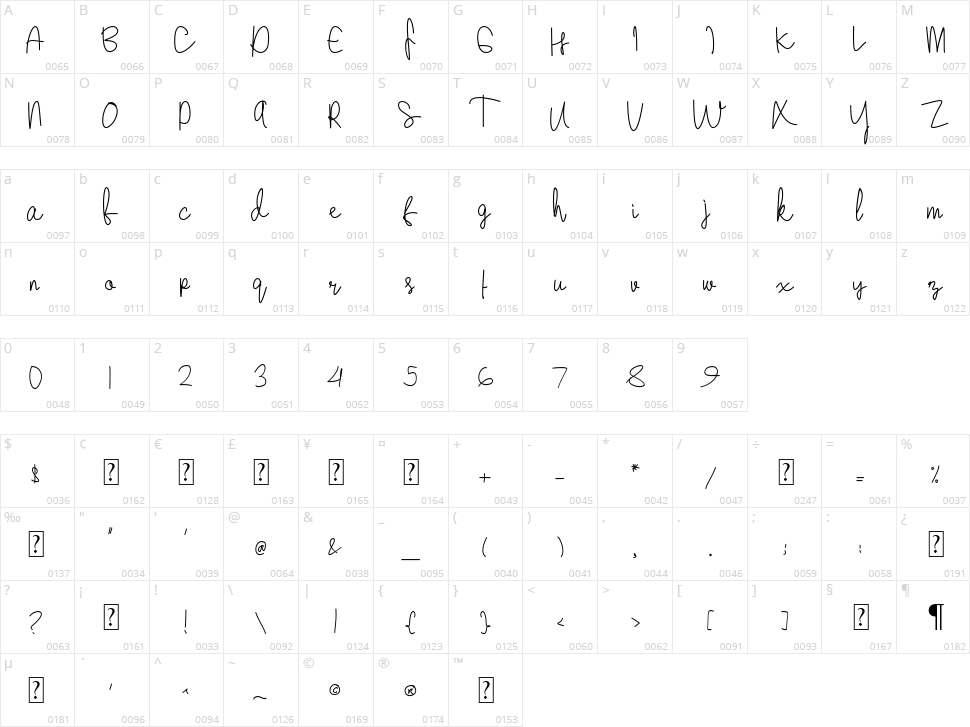 I miss you but i hate you Character Map