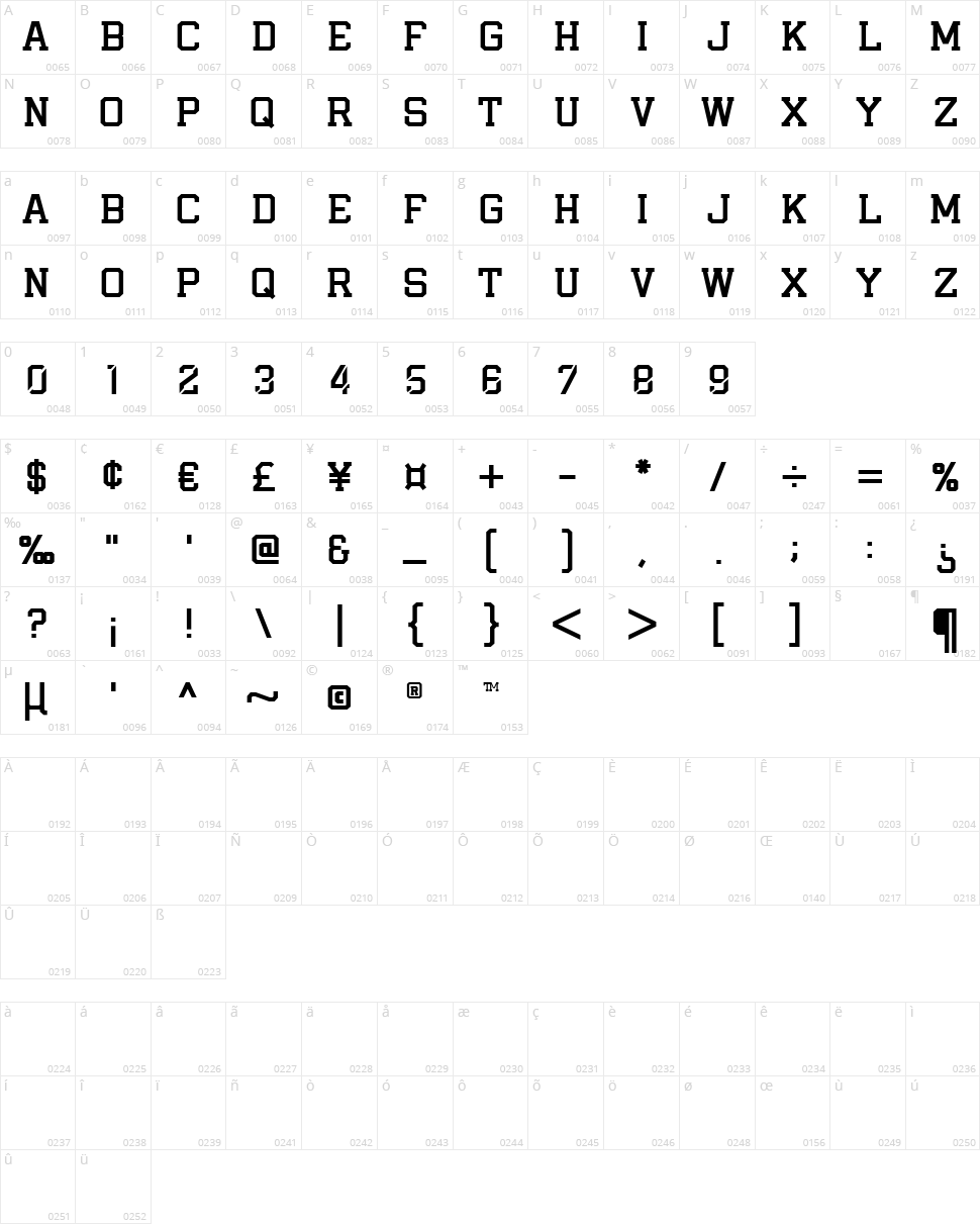 I Am A Player Character Map