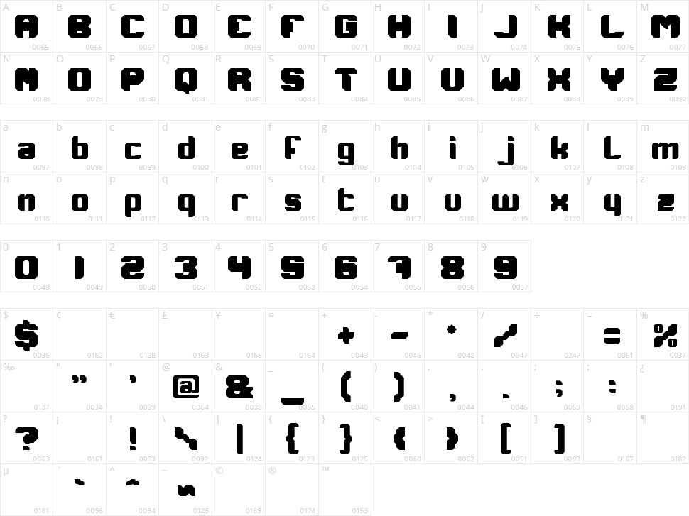 I Am A Robot Character Map