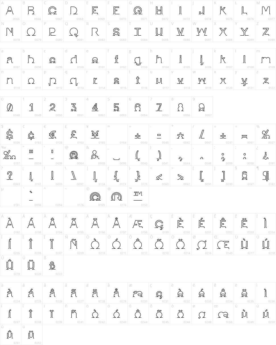 I am online with u Character Map