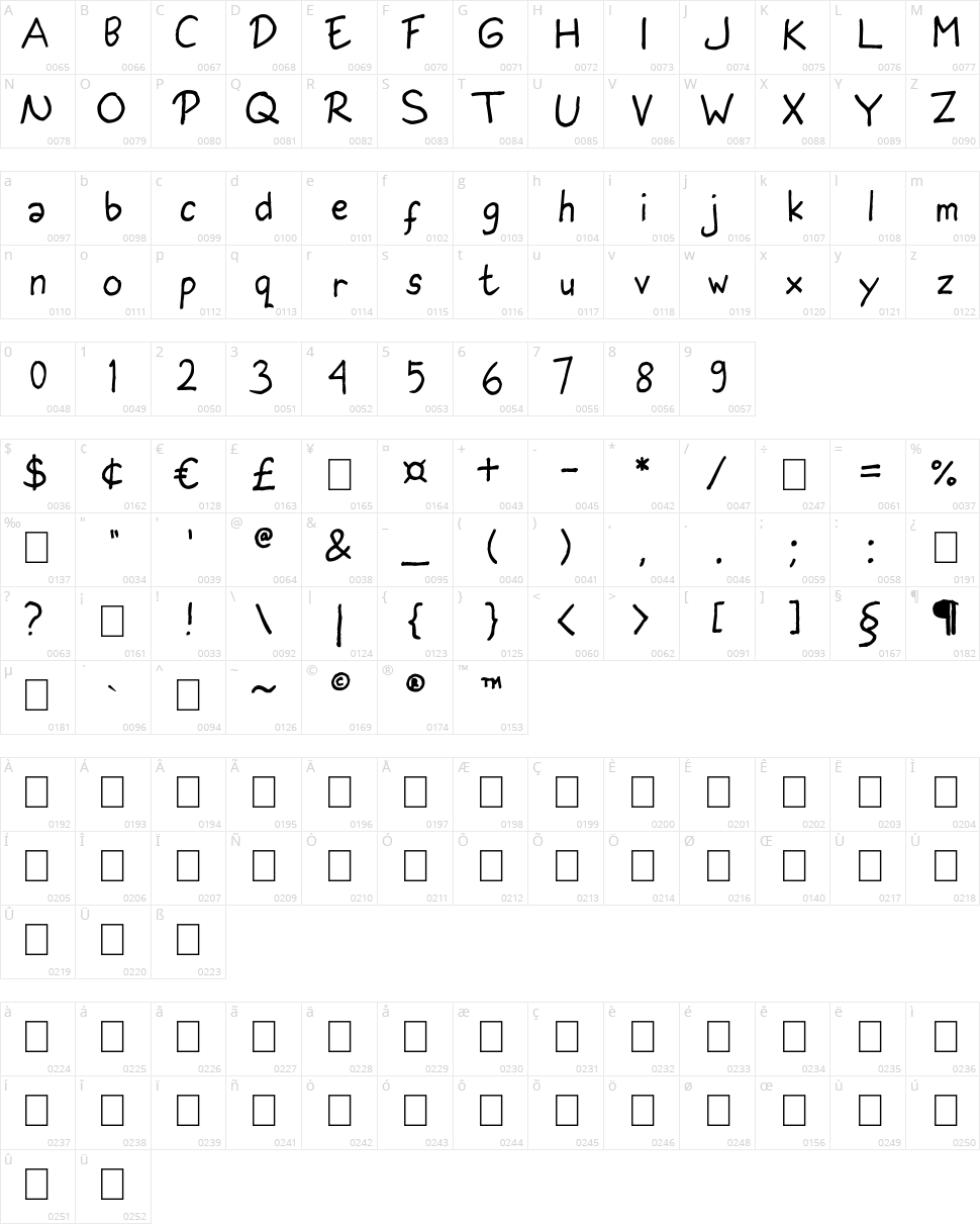 I am Seventeen Character Map