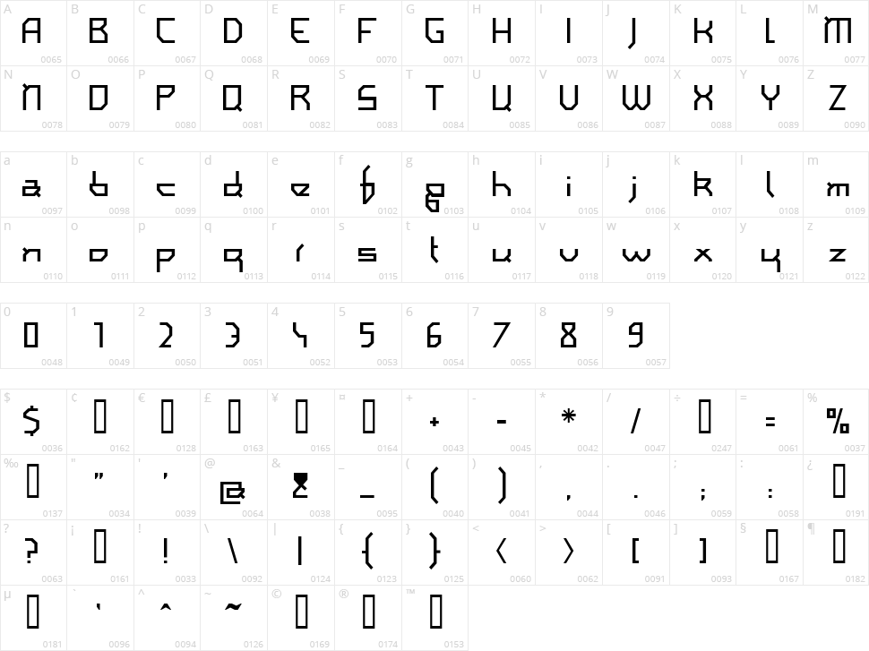 I am simplified Character Map