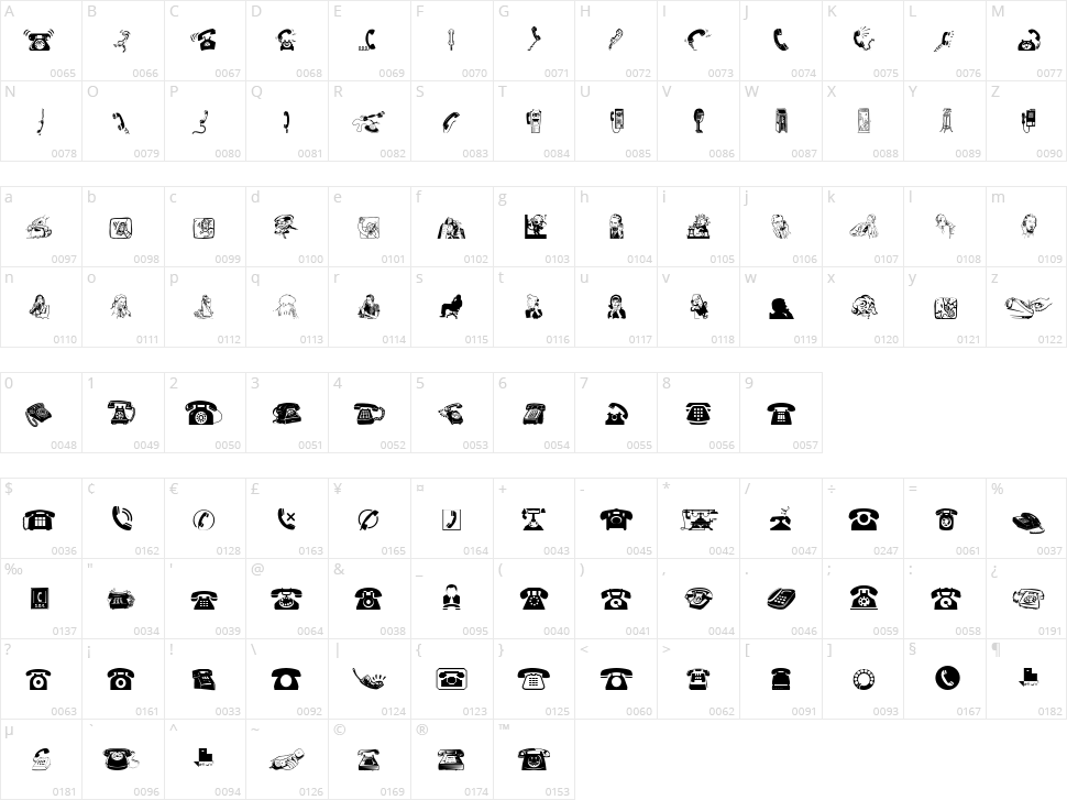 I Am Telefono Character Map