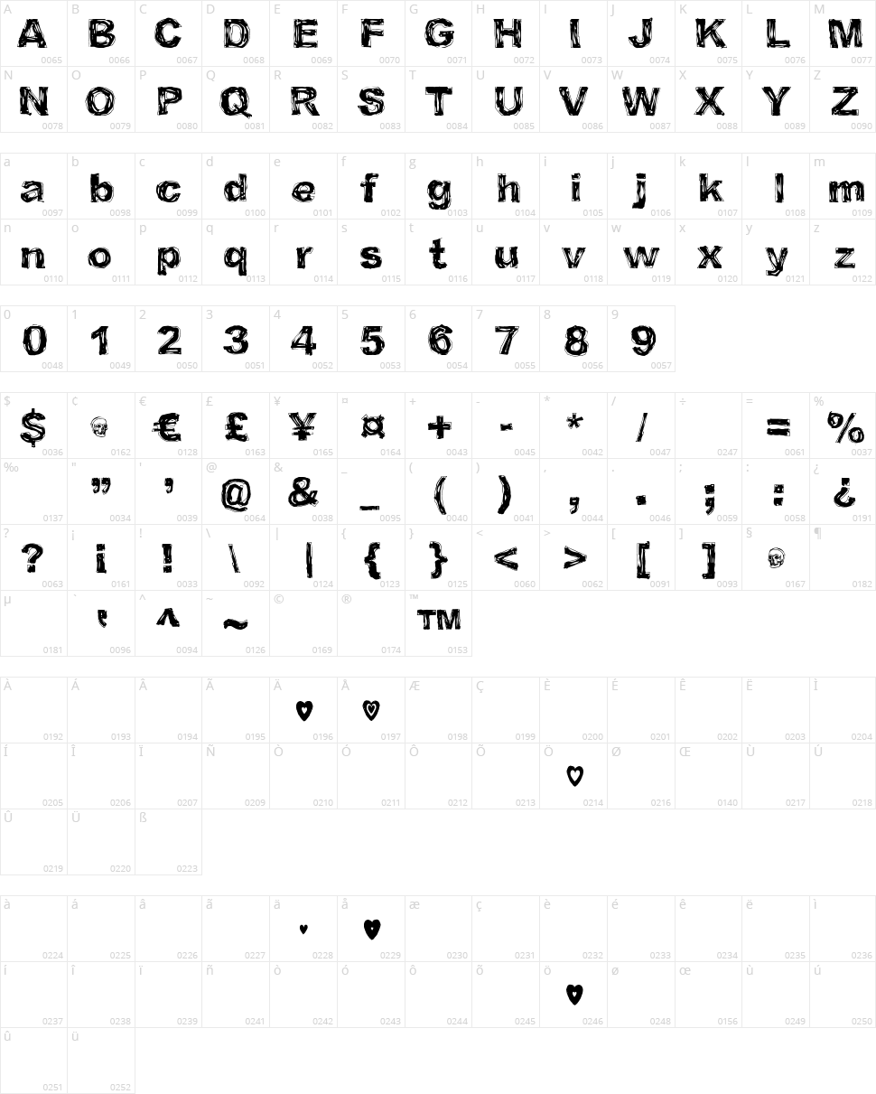 I believe in life before death Character Map