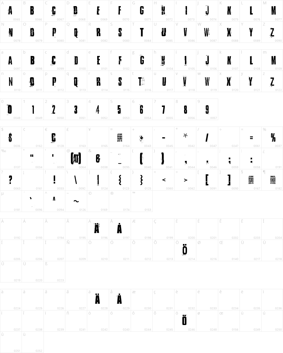 I Did It My Way Character Map