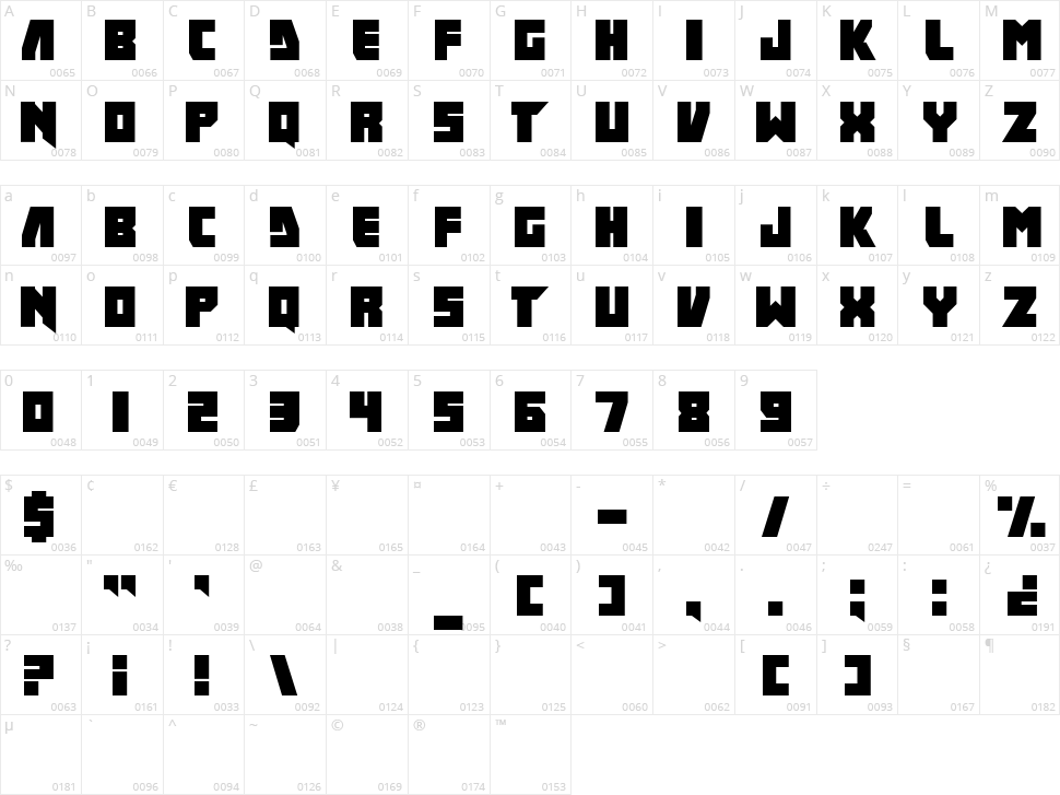 I fink u freeky Character Map