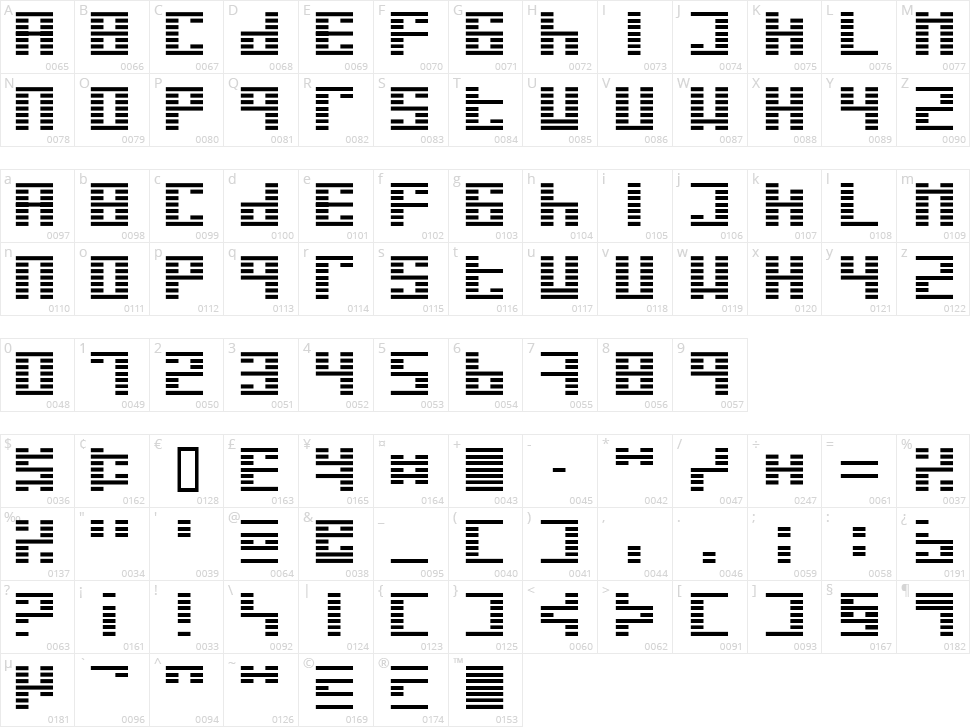 I Ging Character Map