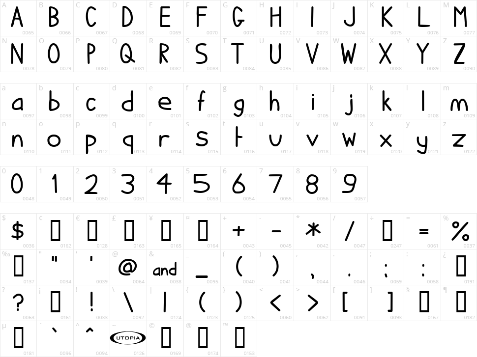 I hate Comic Sans Character Map