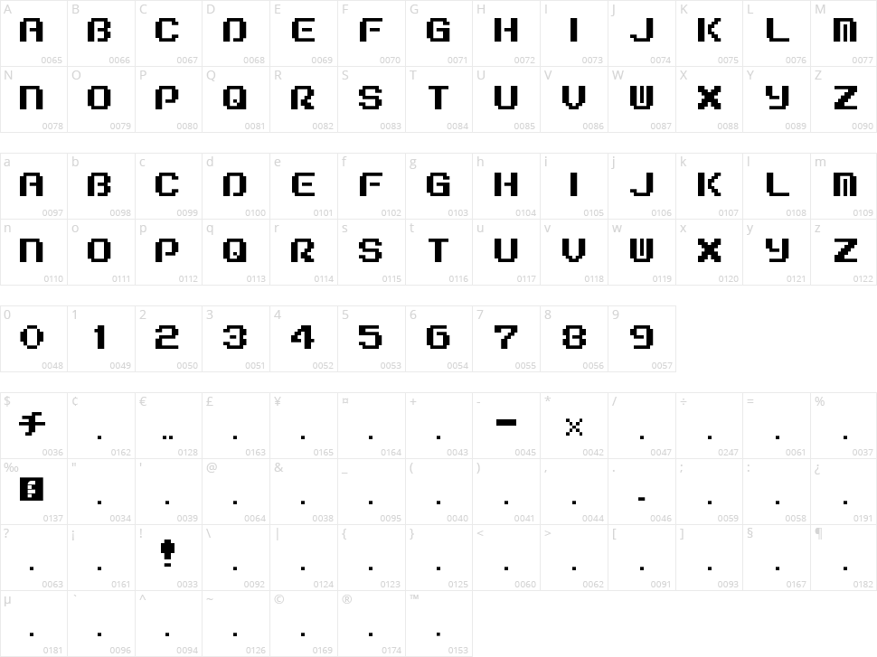 I Have Bad News! Character Map