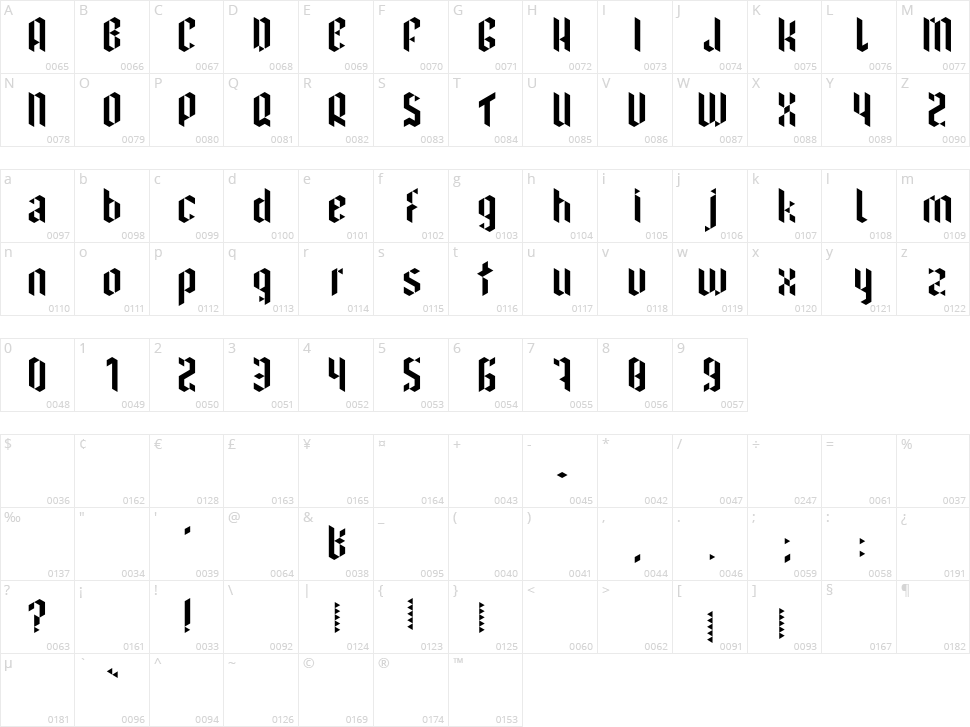 I have been waiting for you Character Map