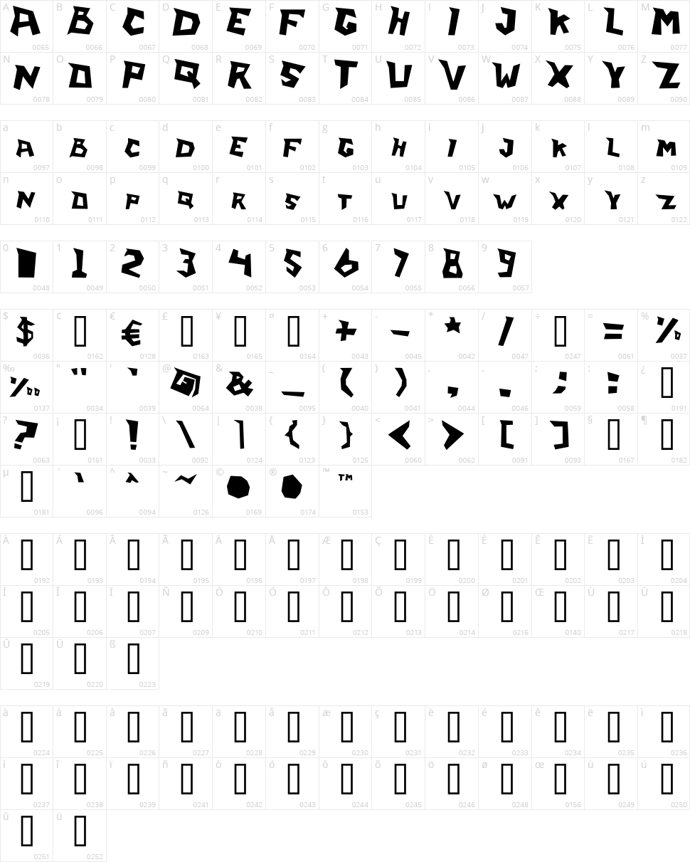 I Learn From Wall Character Map