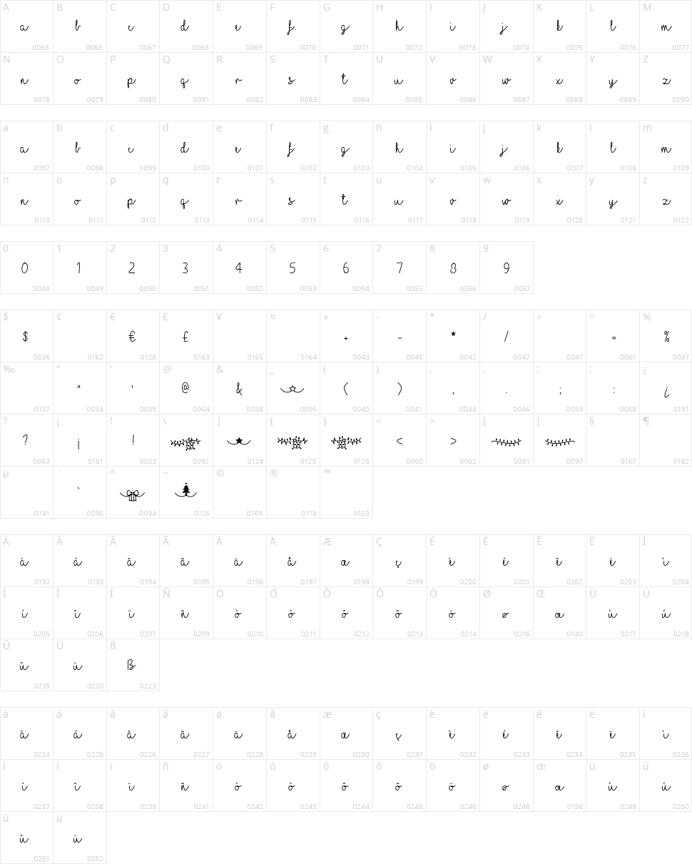 I Love Christmas Character Map