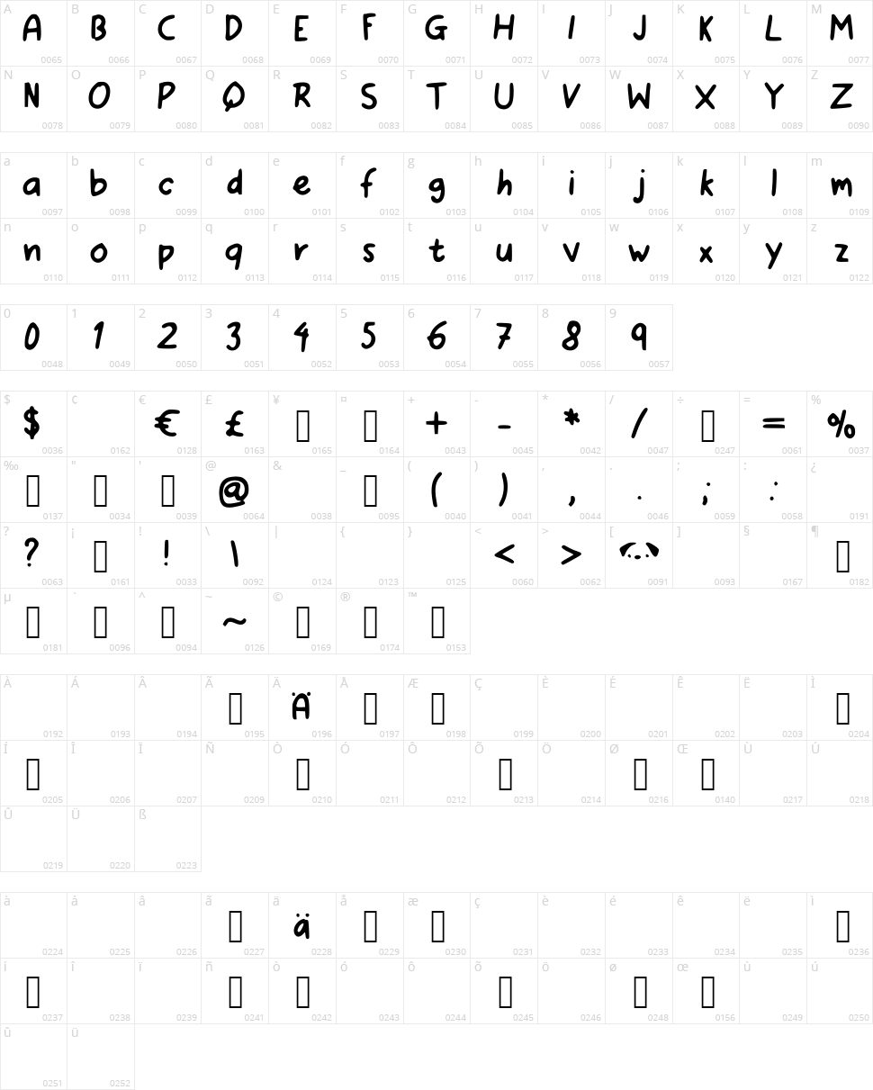 I Love Pugs Character Map