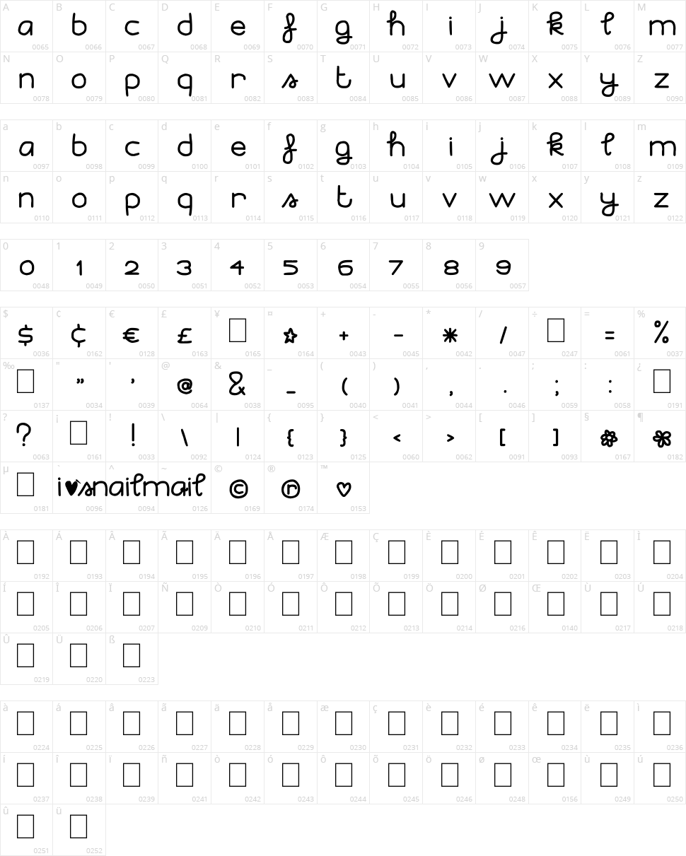 I love snailmail Character Map
