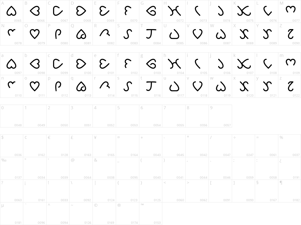 I love you Character Map