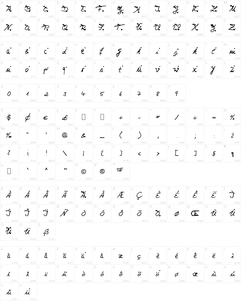 I love you Character Map