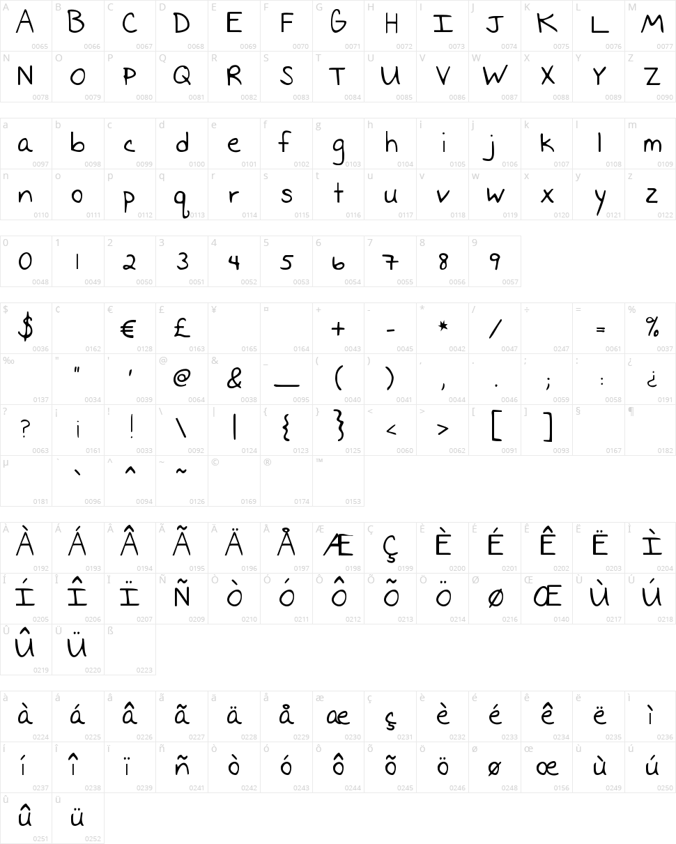 I Missed You Character Map