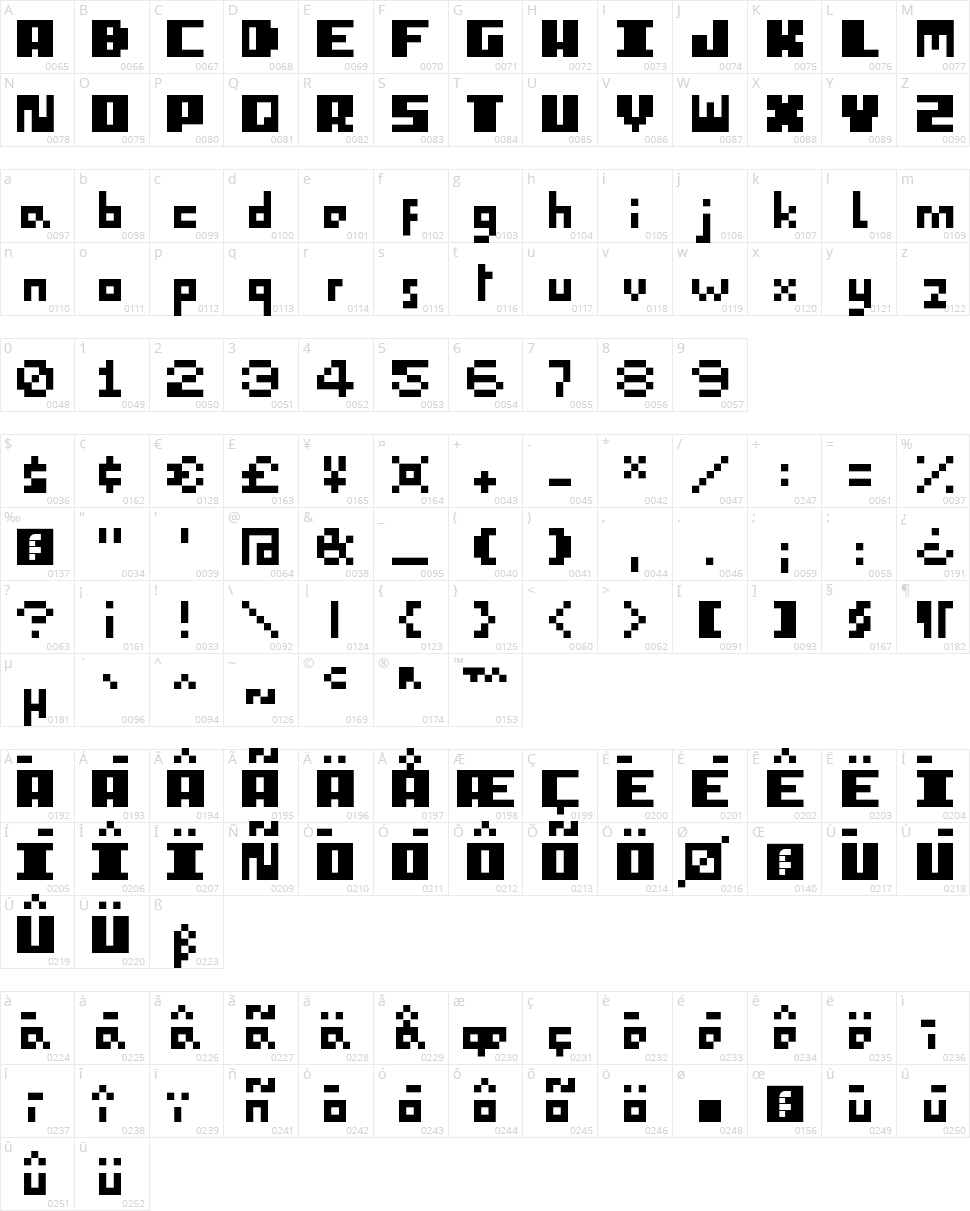 I pixel u Character Map