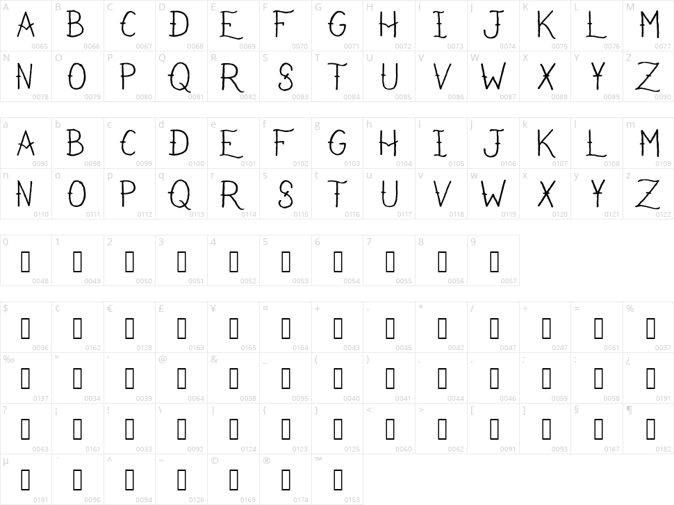I Refuse To Sink Character Map
