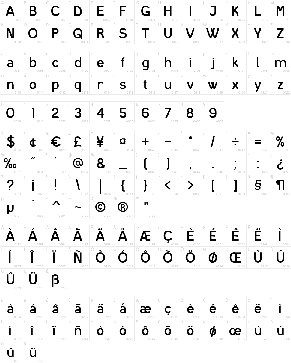 I shot the Serif Character Map