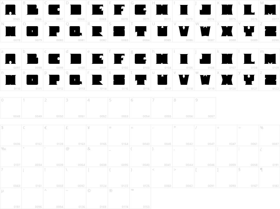 I Shot The Serif Character Map