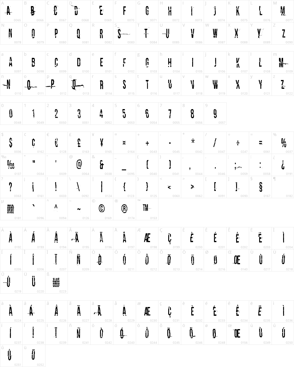 I tell you all my secrets Character Map