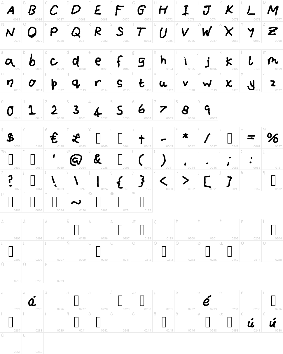 I Am The Crayon Master Character Map