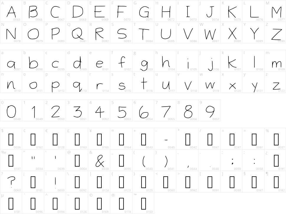 Ibis Handwriting Character Map