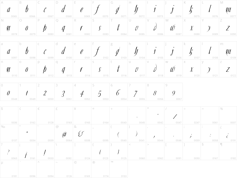 Ibleum Character Map