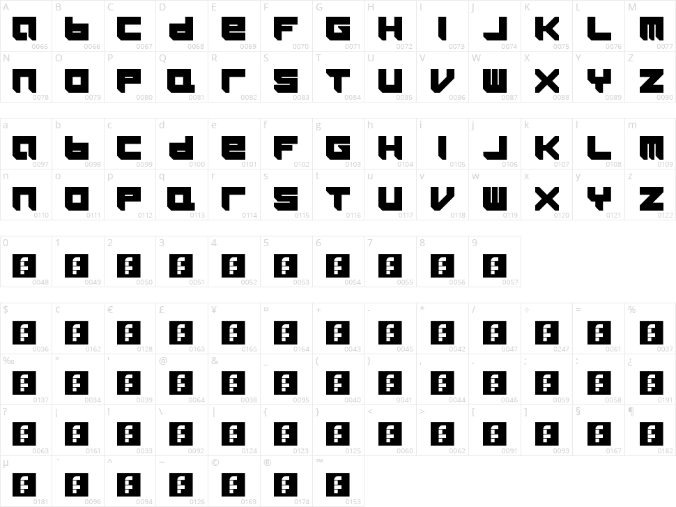 Icaras Character Map