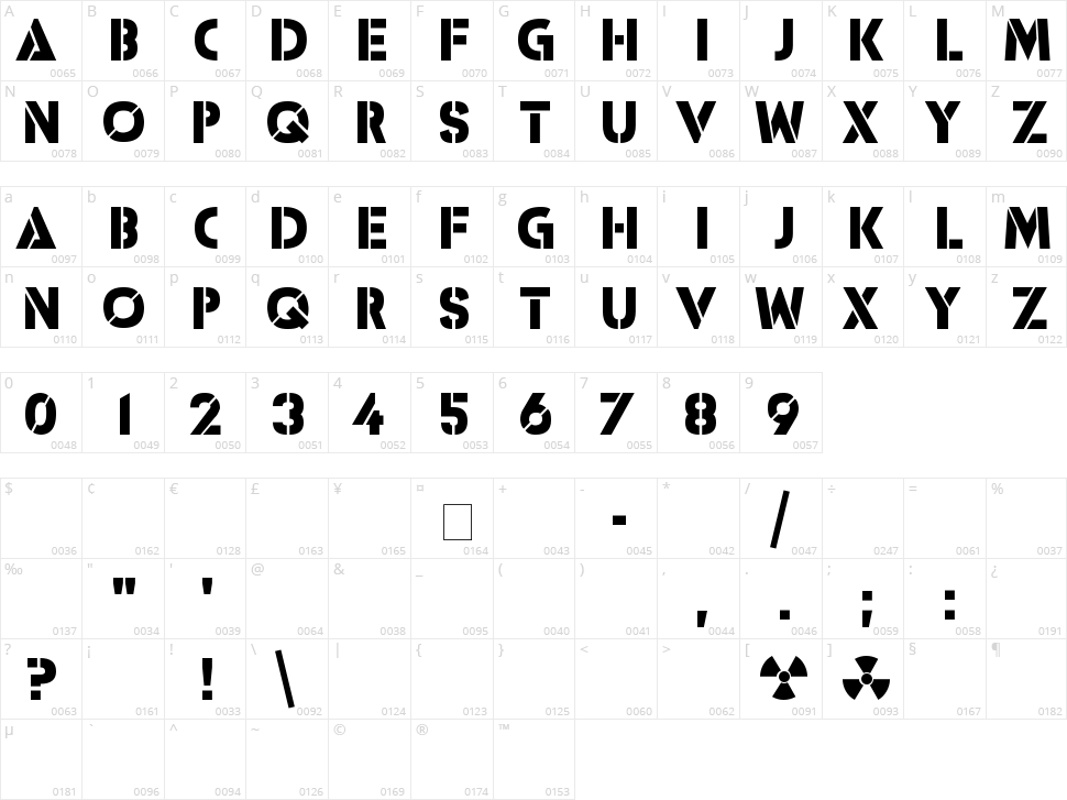 ICBM SS-20/25 Character Map