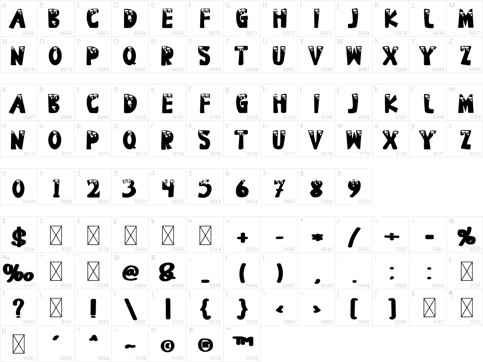 Ice Cube Character Map