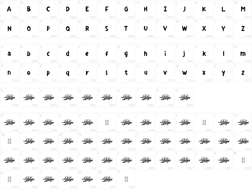 Ice Maker Character Map