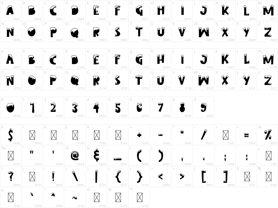 Ice Season Character Map