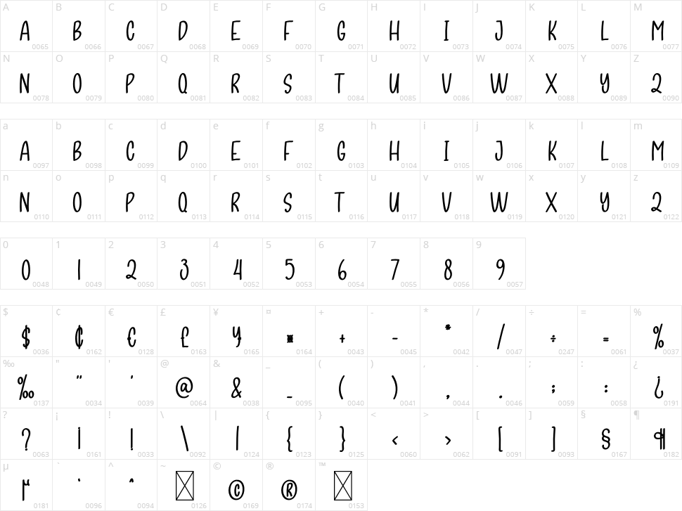 Ice Skating Character Map
