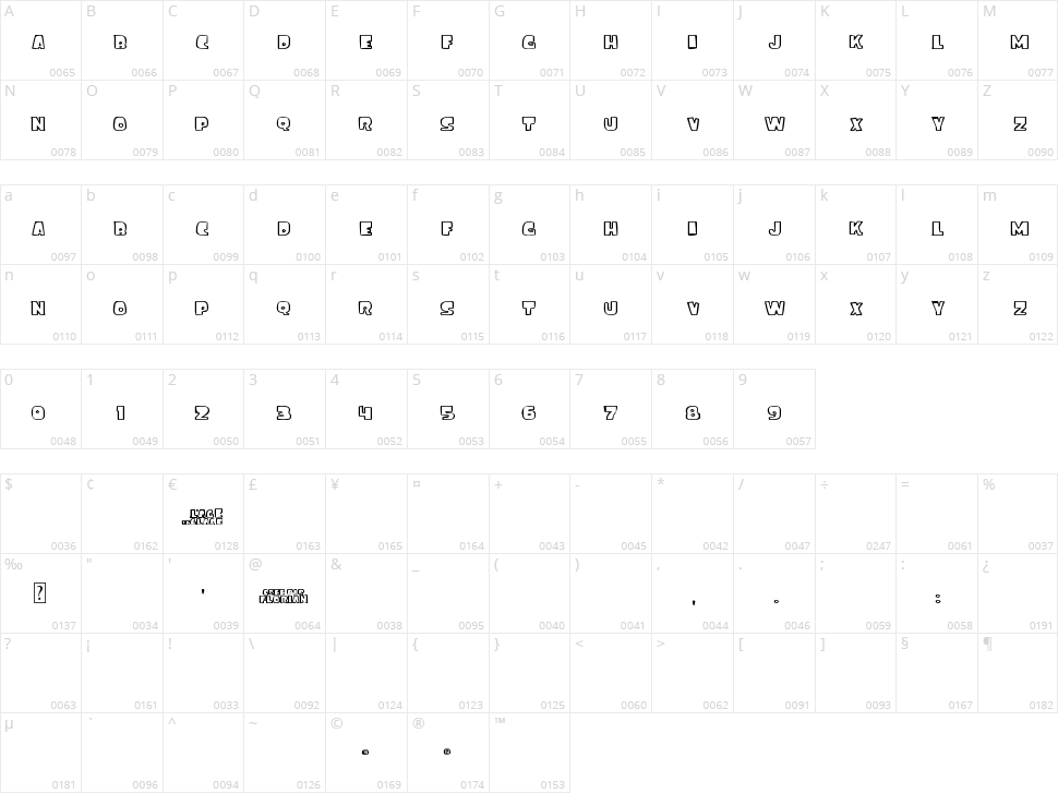 Ice Age Character Map