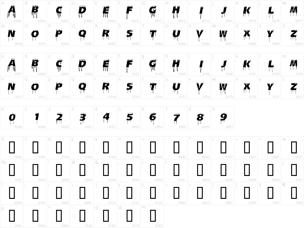 Ice Caps Character Map