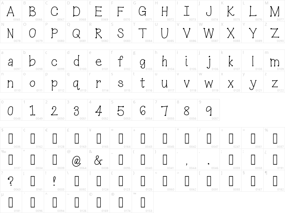 Ice Cream Sandwich Character Map