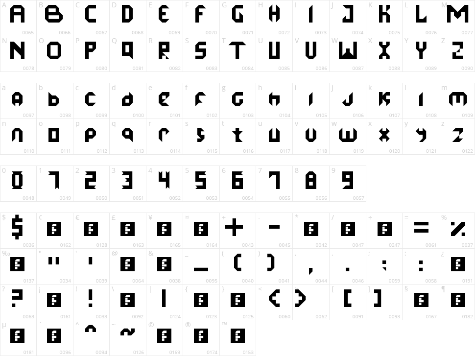 Ice Demon Character Map