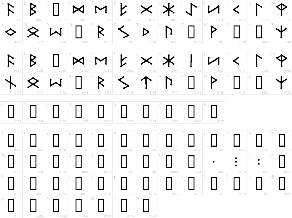 Ice Egg Futhark Character Map