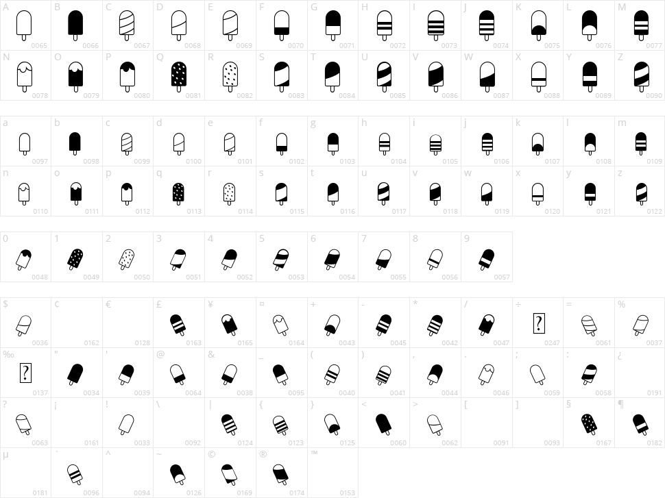 Ice Lolly Ding Character Map