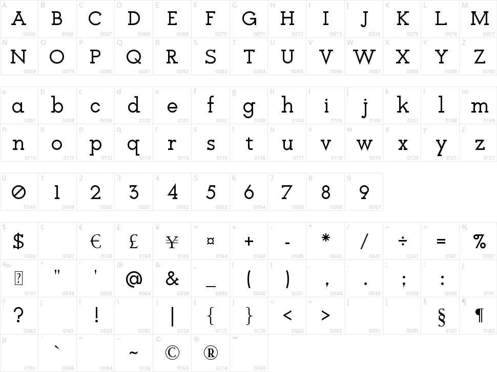 Icebreaker Character Map