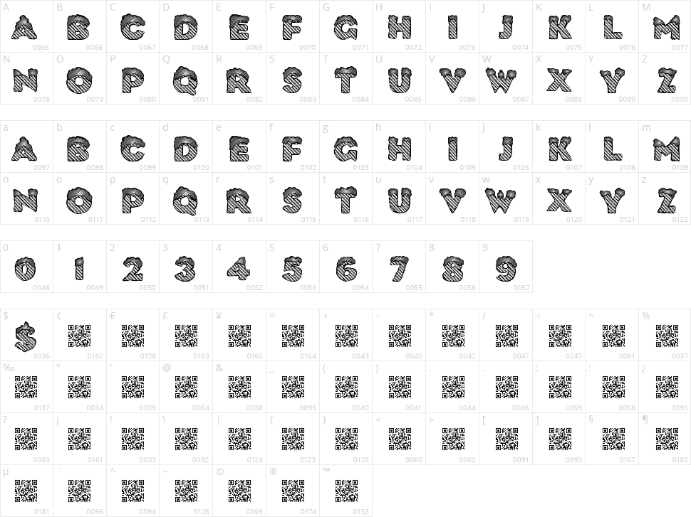 Ice Cold Character Map