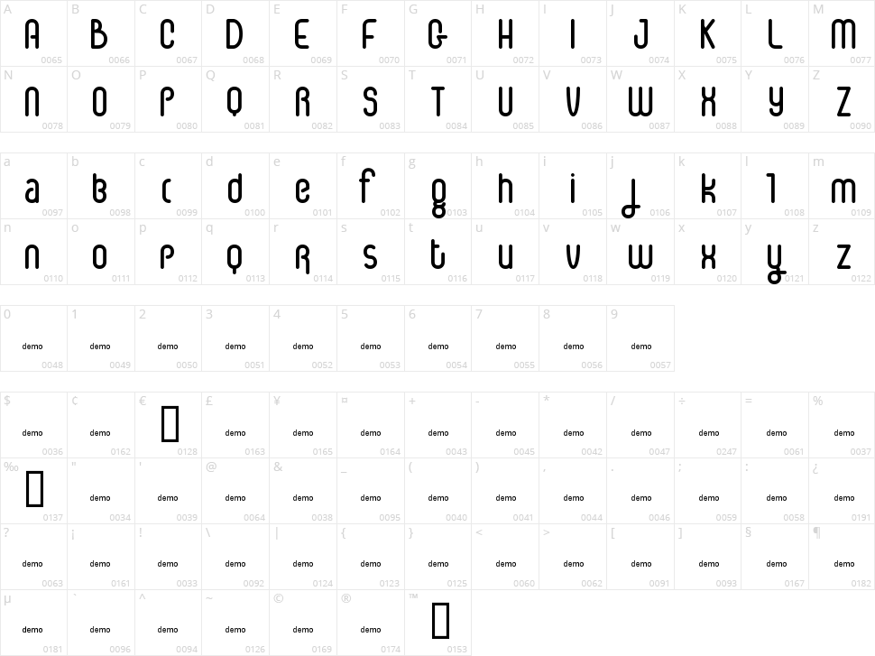 Ice Cream Soda Character Map