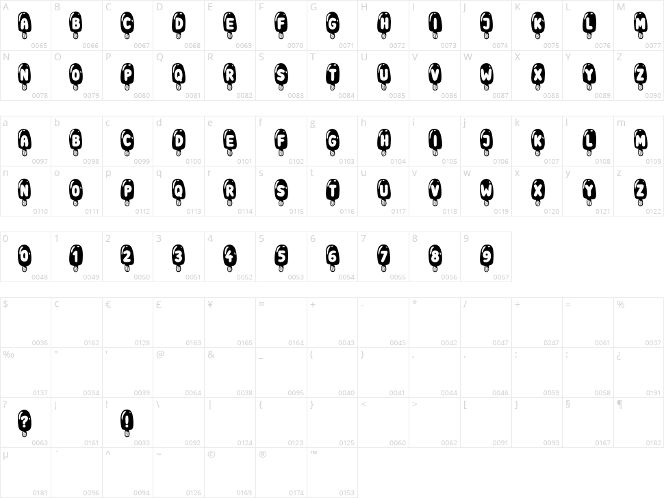 Icecreams Character Map
