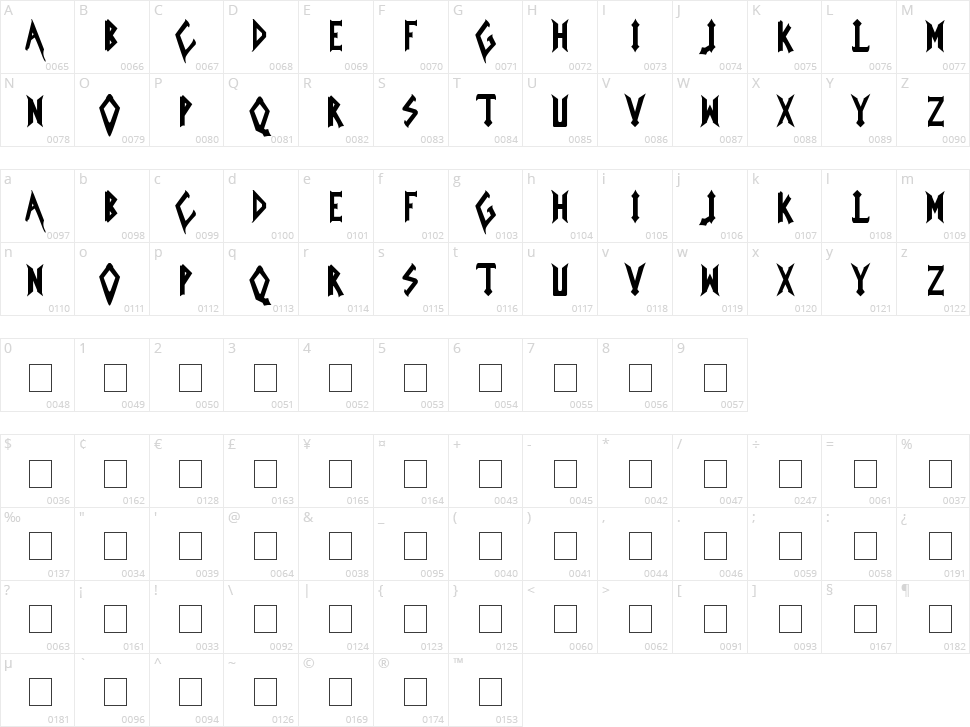 Iced Earth Character Map