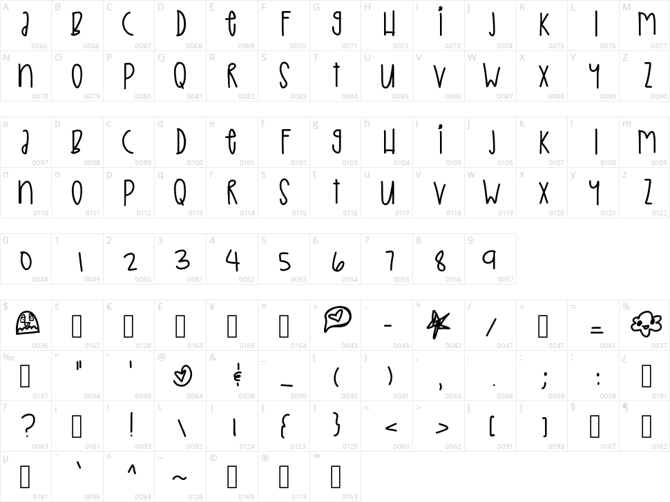 Ice Princess Character Map