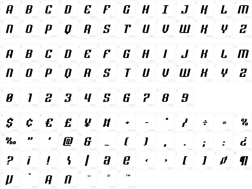 Icewave Character Map